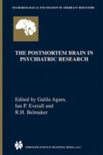 Postmortem Brain in Psychiatric Research