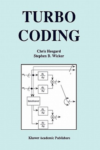 Turbo Coding