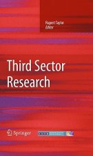 Third Sector Research