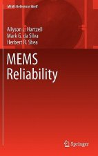 MEMS Reliability