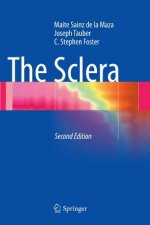 Sclera