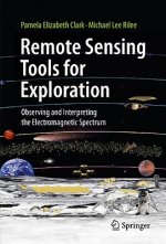 Remote Sensing Tools for Exploration