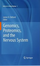 Genomics, Proteomics, and the Nervous System