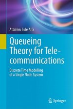 Queueing Theory for Telecommunications