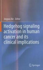 Hedgehog signaling activation in human cancer and its clinical implications