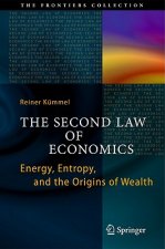 Second Law of Economics