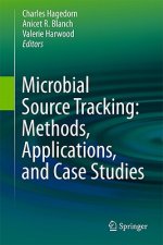 Microbial Source Tracking: Methods, Applications, and Case Studies