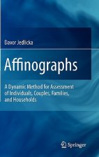 Affinographs