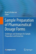 Sample Preparation of Pharmaceutical Dosage Forms