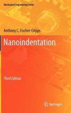 Nanoindentation