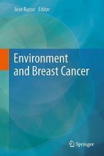 Environment and Breast Cancer