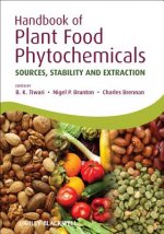 Handbook of Plant Food Phytochemicals - Sources, Stability and Extraction