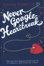 Never Google Heartbreak