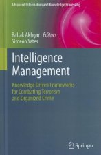 Intelligence Management