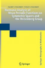 Harmonic Analysis of Mean Periodic Functions on Symmetric Spaces and the Heisenberg Group