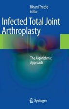 Infected Total Joint Arthroplasty