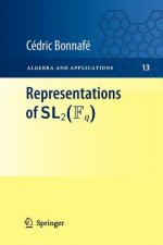 Representations of SL2(Fq)