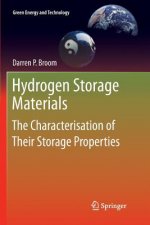 Hydrogen Storage Materials
