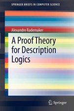 Proof Theory for Description Logics