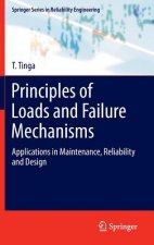 Principles of Loads and Failure Mechanisms