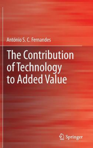 Contribution of Technology to Added Value