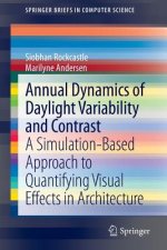 Annual Dynamics of Daylight Variability and Contrast
