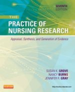 Practice of Nursing Research