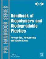 Handbook of Biopolymers and Biodegradable Plastics