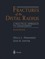 Fractures of the Distal Radius