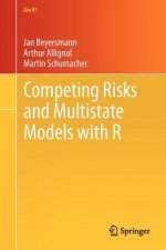 Competing Risks and Multistate Models with R