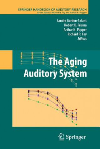Aging Auditory System
