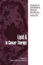 Lipid A in Cancer Therapy