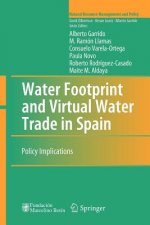 Water Footprint and Virtual Water Trade in Spain