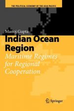 Indian Ocean Region