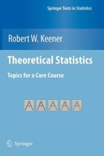 Theoretical Statistics