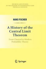 History of the Central Limit Theorem
