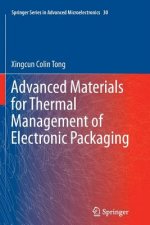Advanced Materials for Thermal Management of Electronic Packaging