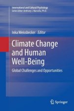Climate Change and Human Well-Being