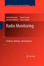 Radio Monitoring