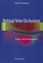Retinal Vein Occlusions