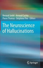 Neuroscience of Hallucinations