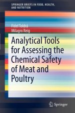 Analytical Tools for Assessing the Chemical Safety of Meat and Poultry