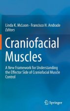 Craniofacial Muscles