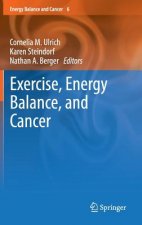 Exercise, Energy Balance, and Cancer