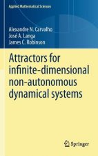 Attractors for infinite-dimensional non-autonomous dynamical systems