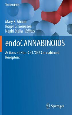 endoCANNABINOIDS