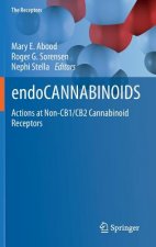 endoCANNABINOIDS