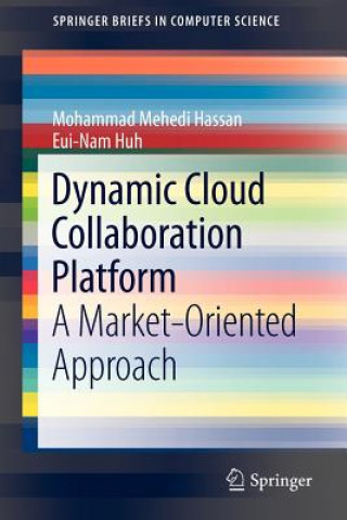 Dynamic Cloud Collaboration Platform