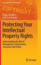 Protecting Your Intellectual Property Rights