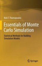 Essentials of Monte Carlo Simulation